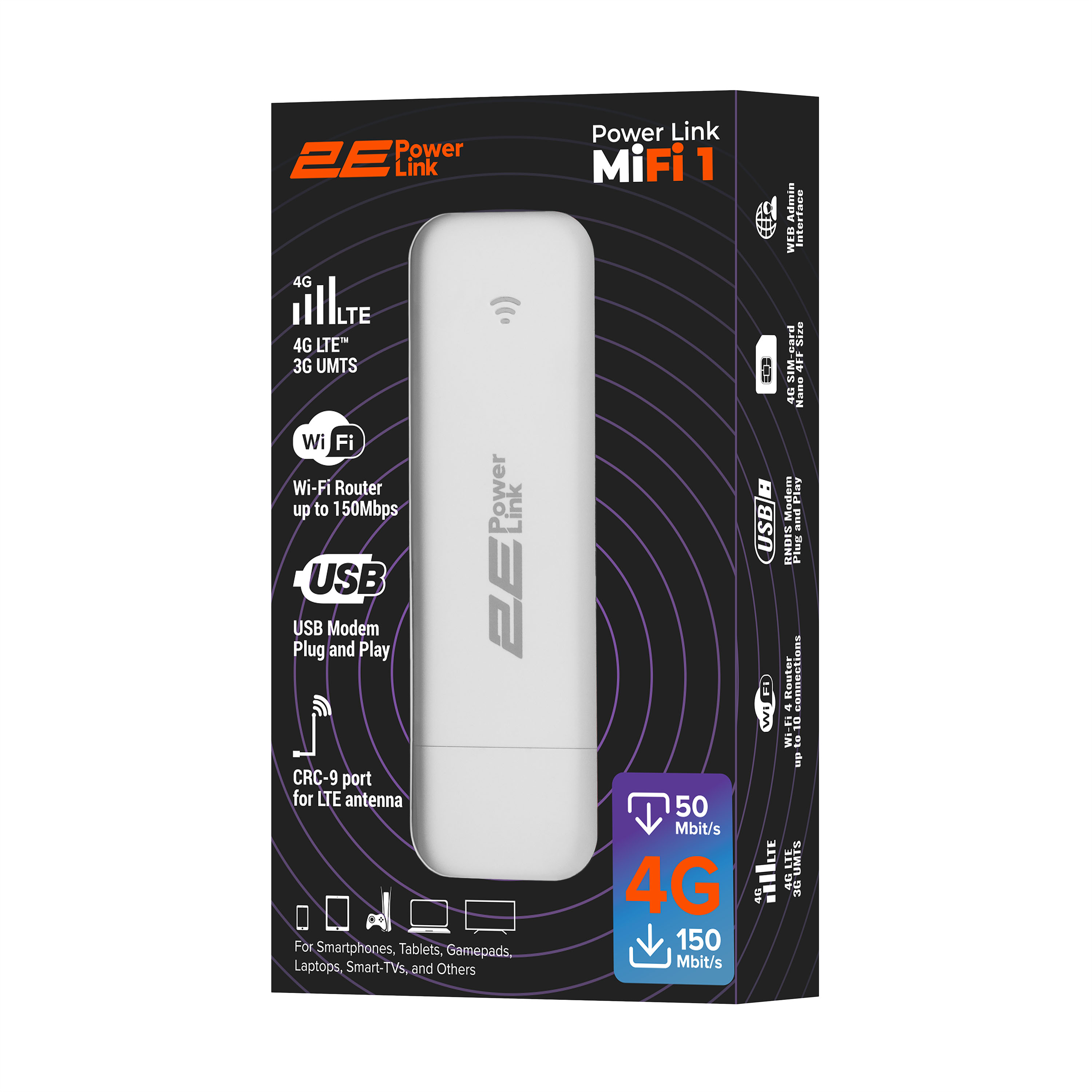 Мобільний 4G Wi-Fi роутер 2E PowerLink (MiFi-1 2024) White